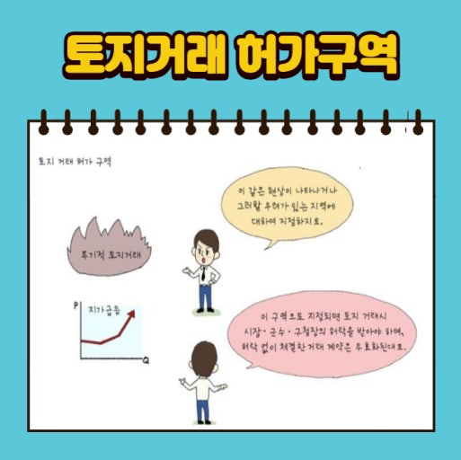 토지거래허가구역 변경 현황 관련사진