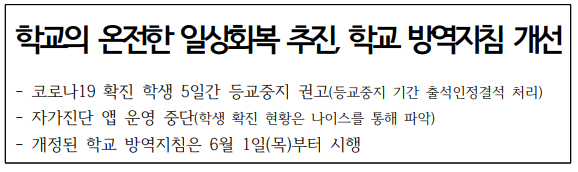 코로나19학교방역지침개정
