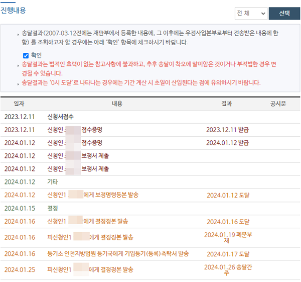 임차권 등기명령 신청 후 진행 내용
