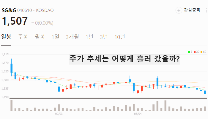 김동연 관련주 대장주 테마주 TOP5 종목