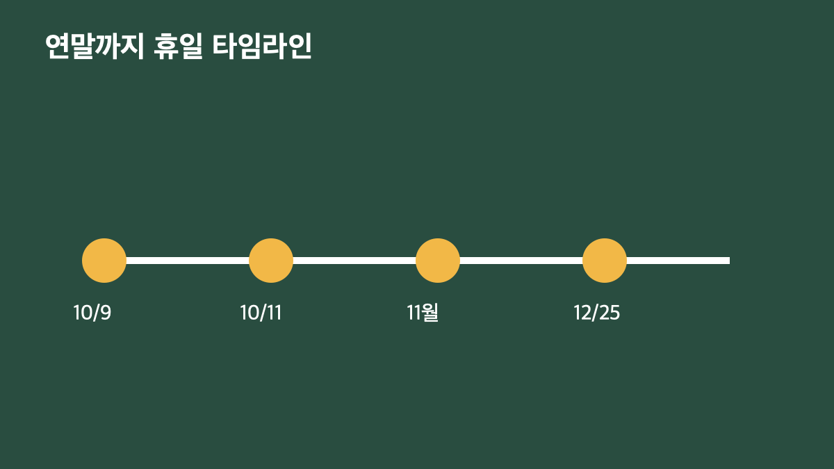 2026년 11월 공휴일은 있나｜연말까지 남은 휴일&middot;연차 계획&middot;여행 예약 달력 본문 정보 이미지 4