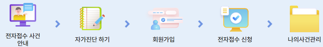 대한법률구조공단