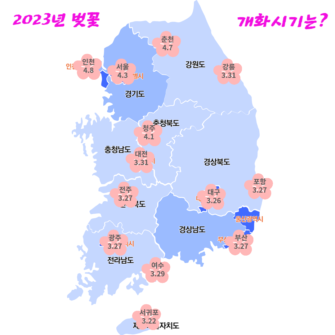 벚꽃