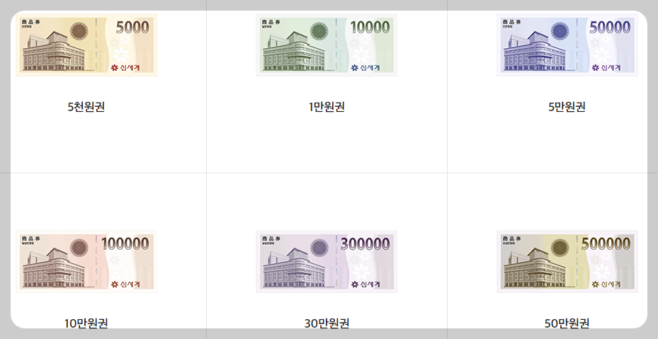 신세계상품권