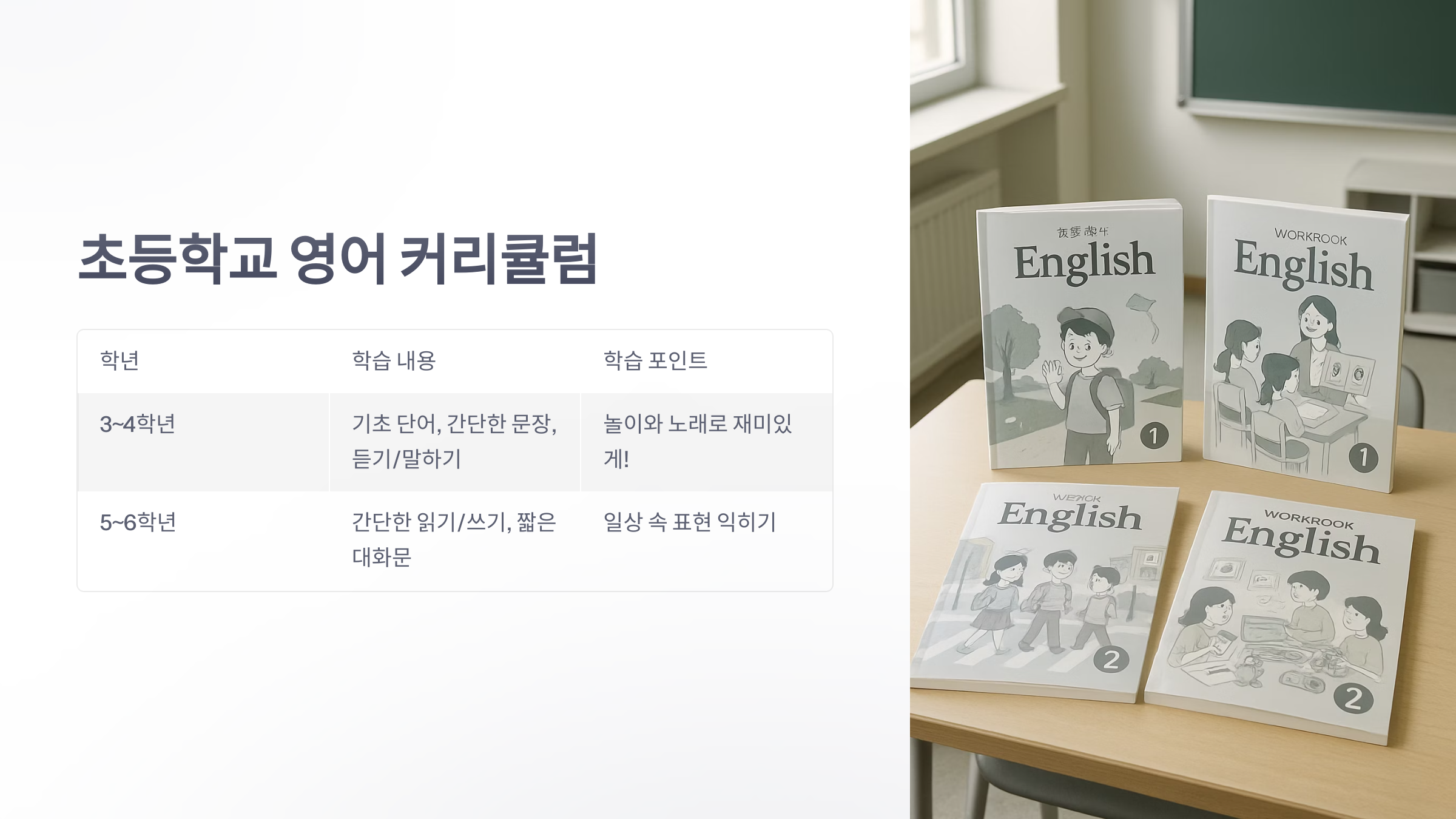 초등학교-영어-3