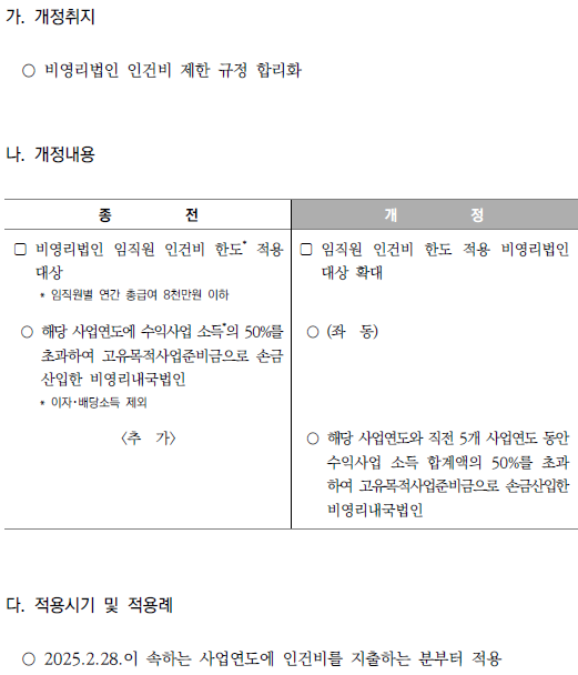 비영리법인 인건비 제한 적용 범위 합리화