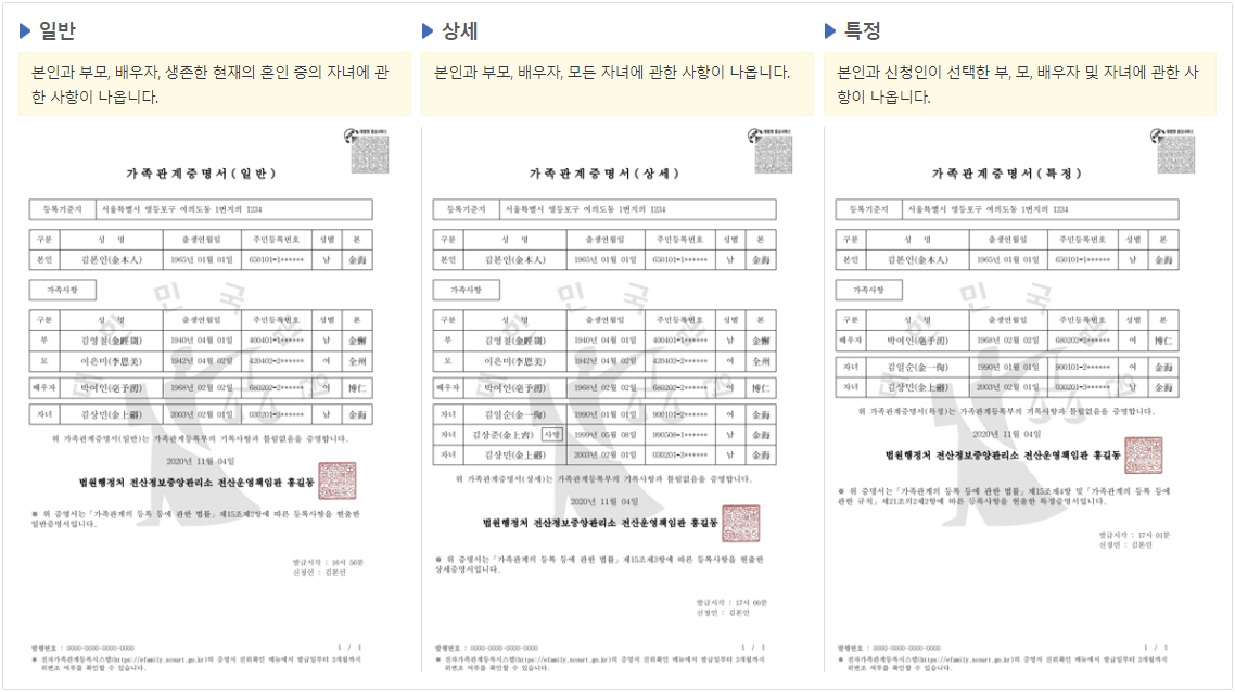 정부24 가족관계증명서 인터넷 핸드폰 온라인 발급방법 pdf