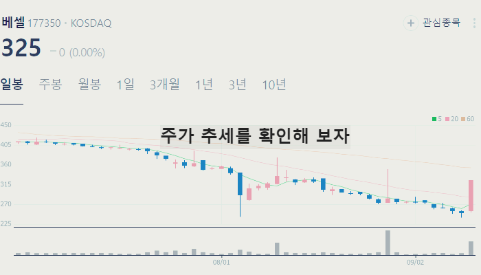 드론 UAM 관련주 대장주 테마주 수혜주 TOP7