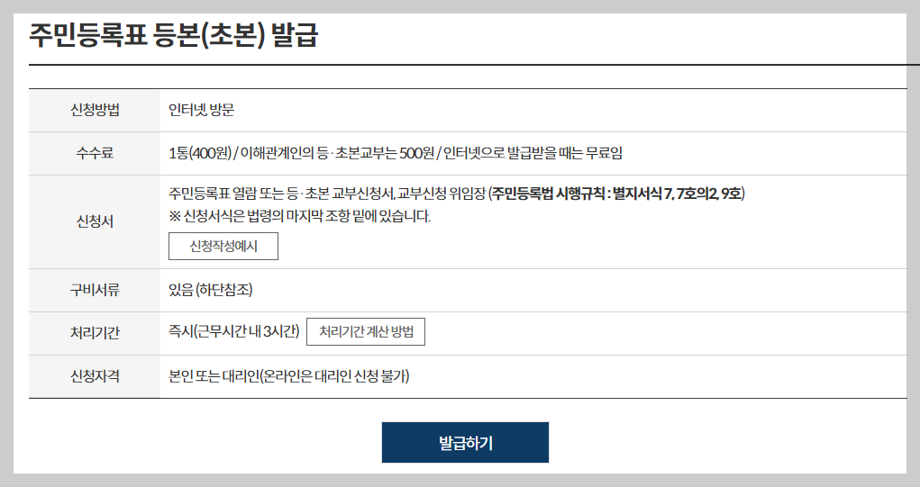 주민등록표 등본 발급 화면