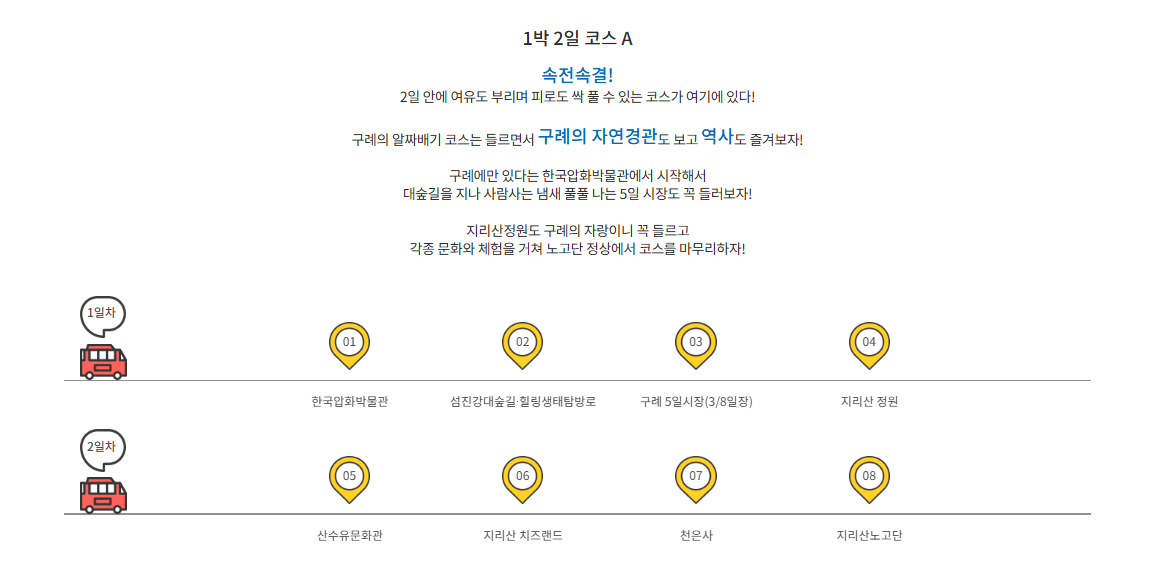 1박2일코스
