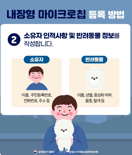 반려견 등록 방법 비용 조회 과태료 신고