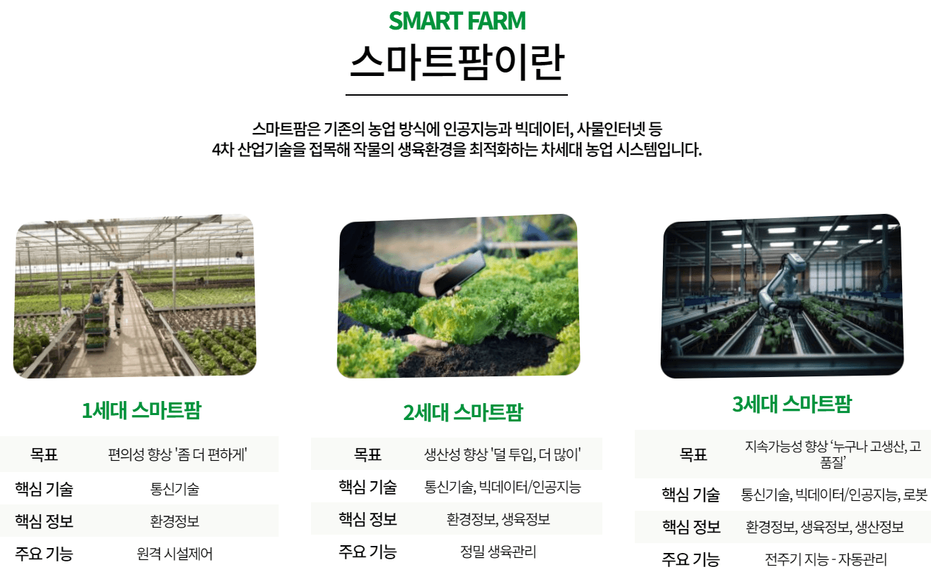 우듬지팜 주가