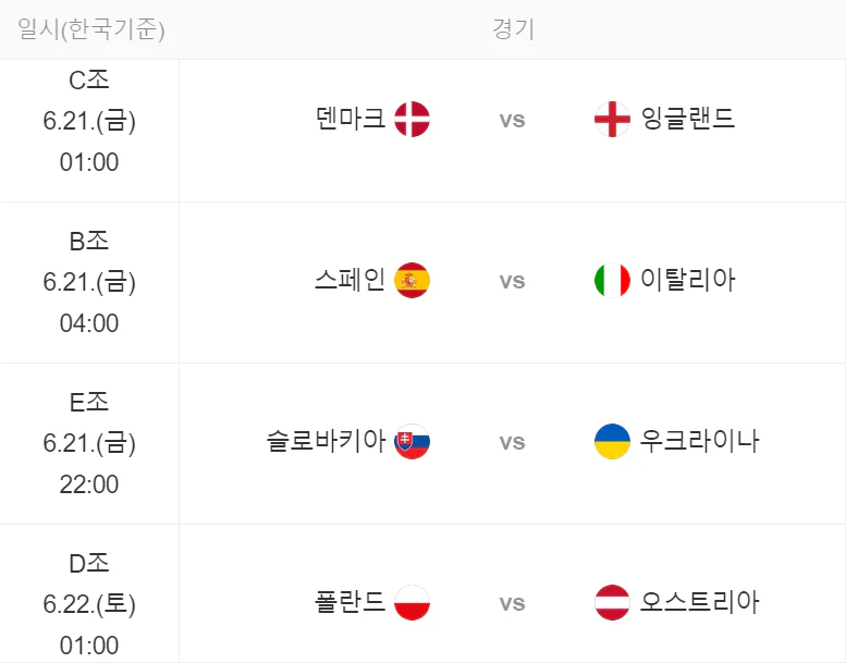 유로 2024 조별리그 일정 안내 화면