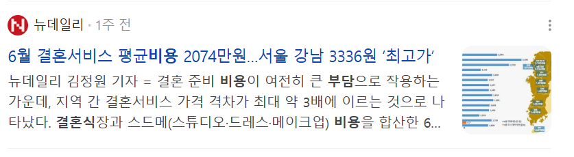 2025결혼지원금