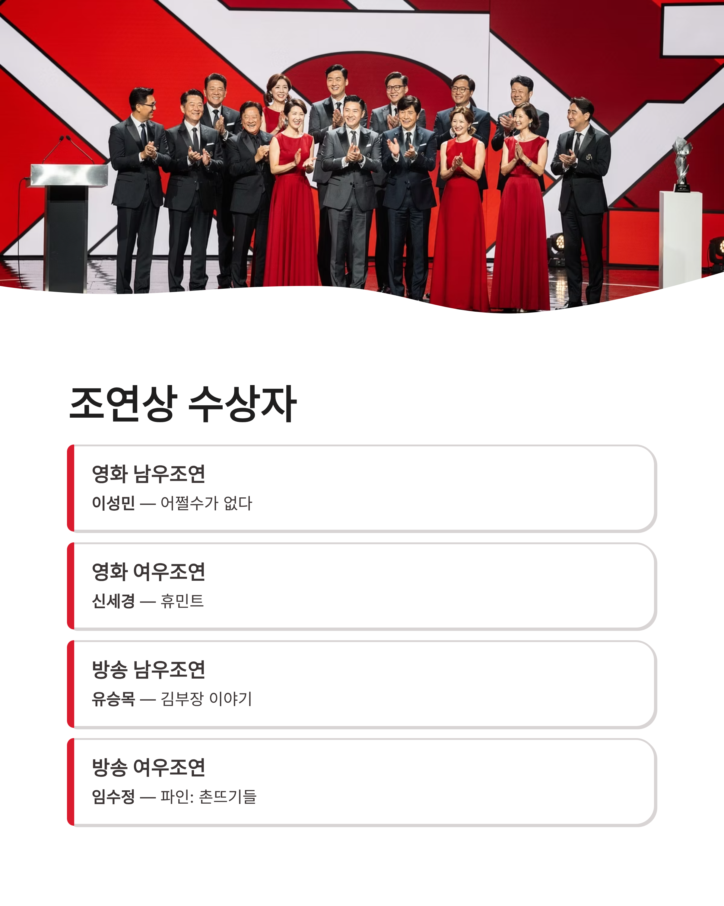 제62회 백상예술대상 유해진 영화 부문 대상 수상! 수상 소감부터 전체 명단까지 총정리