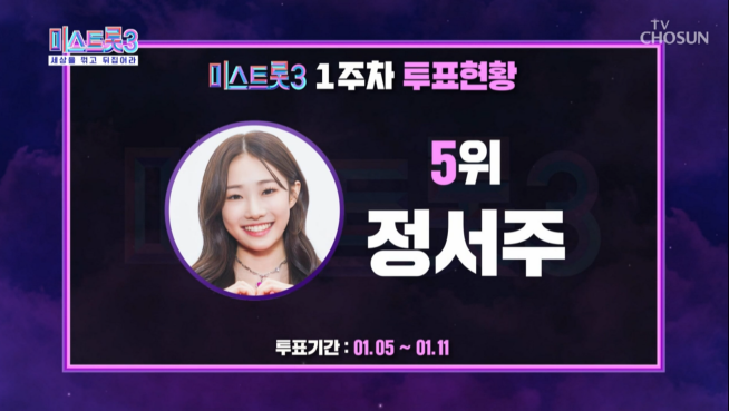 미스트롯3-투표-현황-1주차-5위-김소연