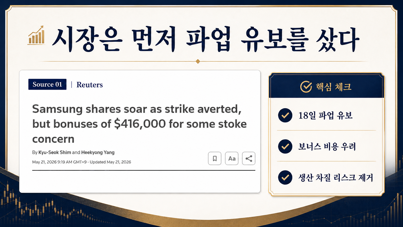 Reuters가 보도한 파업 유보와 보너스 우려