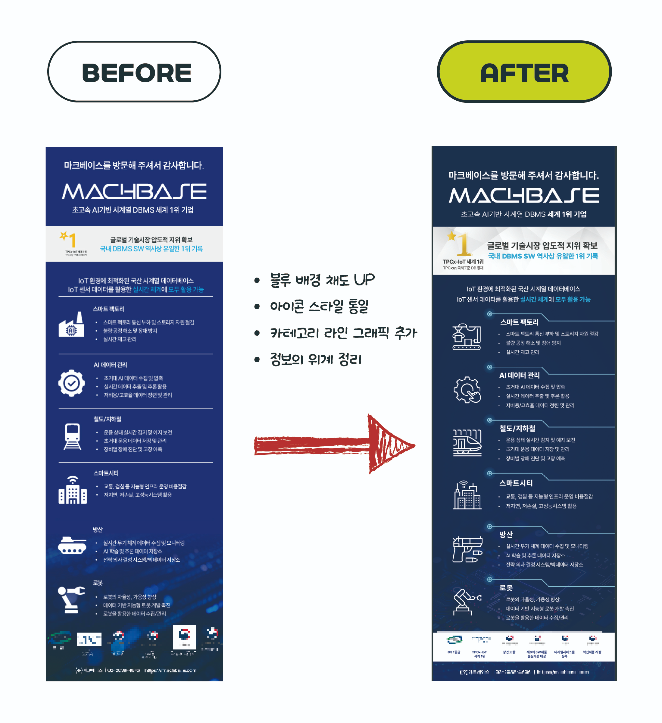 엑스배너 디자인 before & After