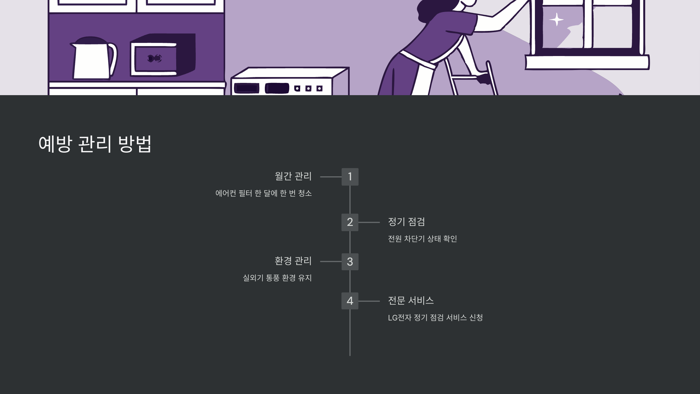 예방관리