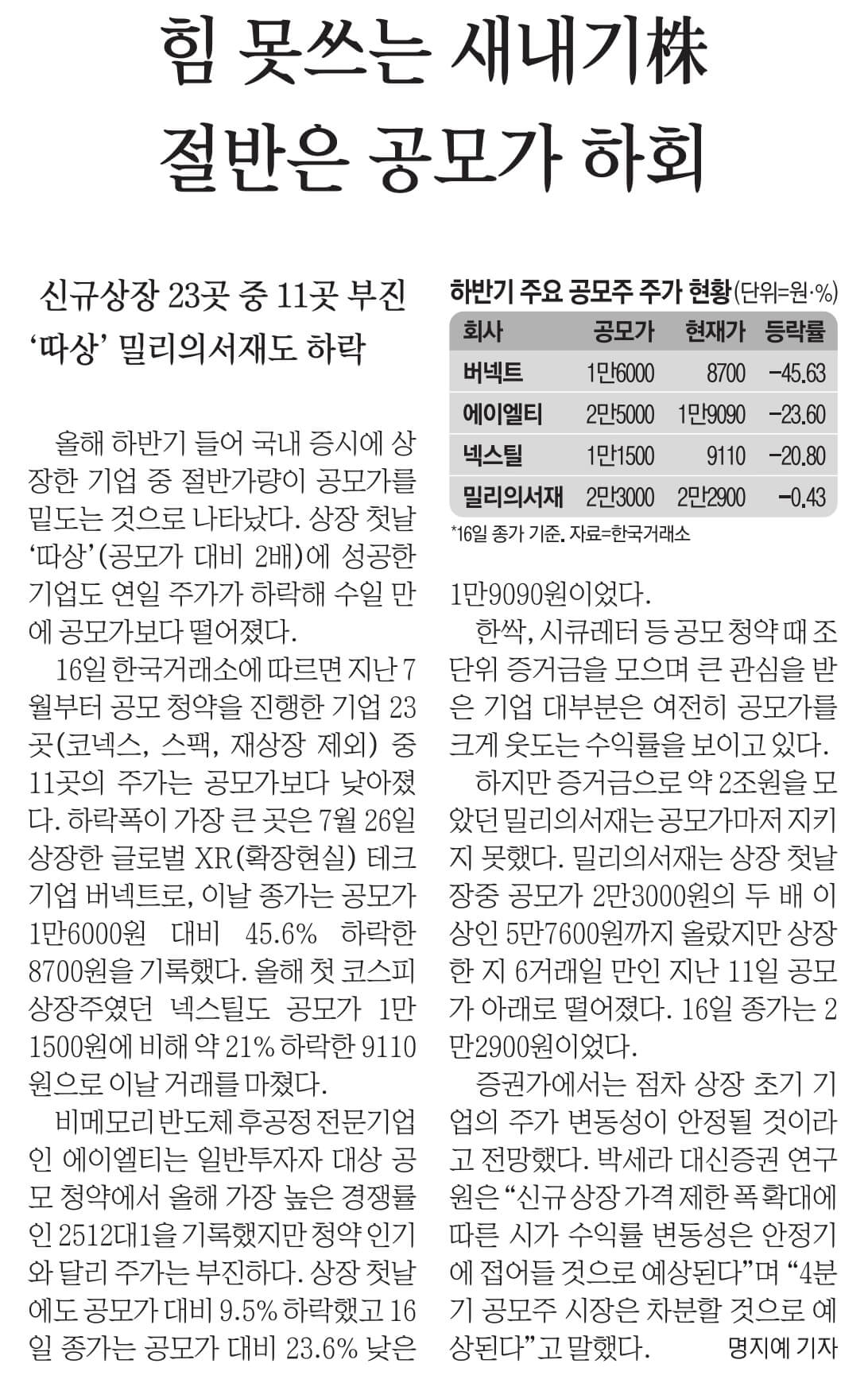 10월 17일 화 경제뉴스 부동산뉴스 신문스크랩