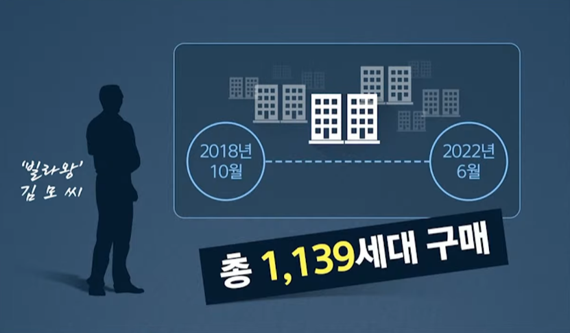 전세사기_빌라왕_김모씨의_범죄규모_이미지