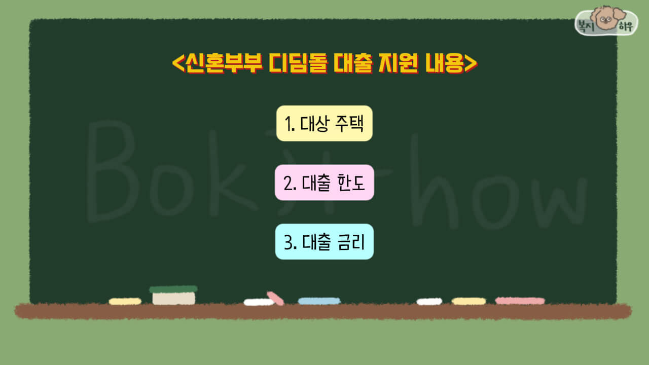 신혼부부 디딤돌 대출은 대상 주택, 대출 한도, 대출 금리로 나눠진다.