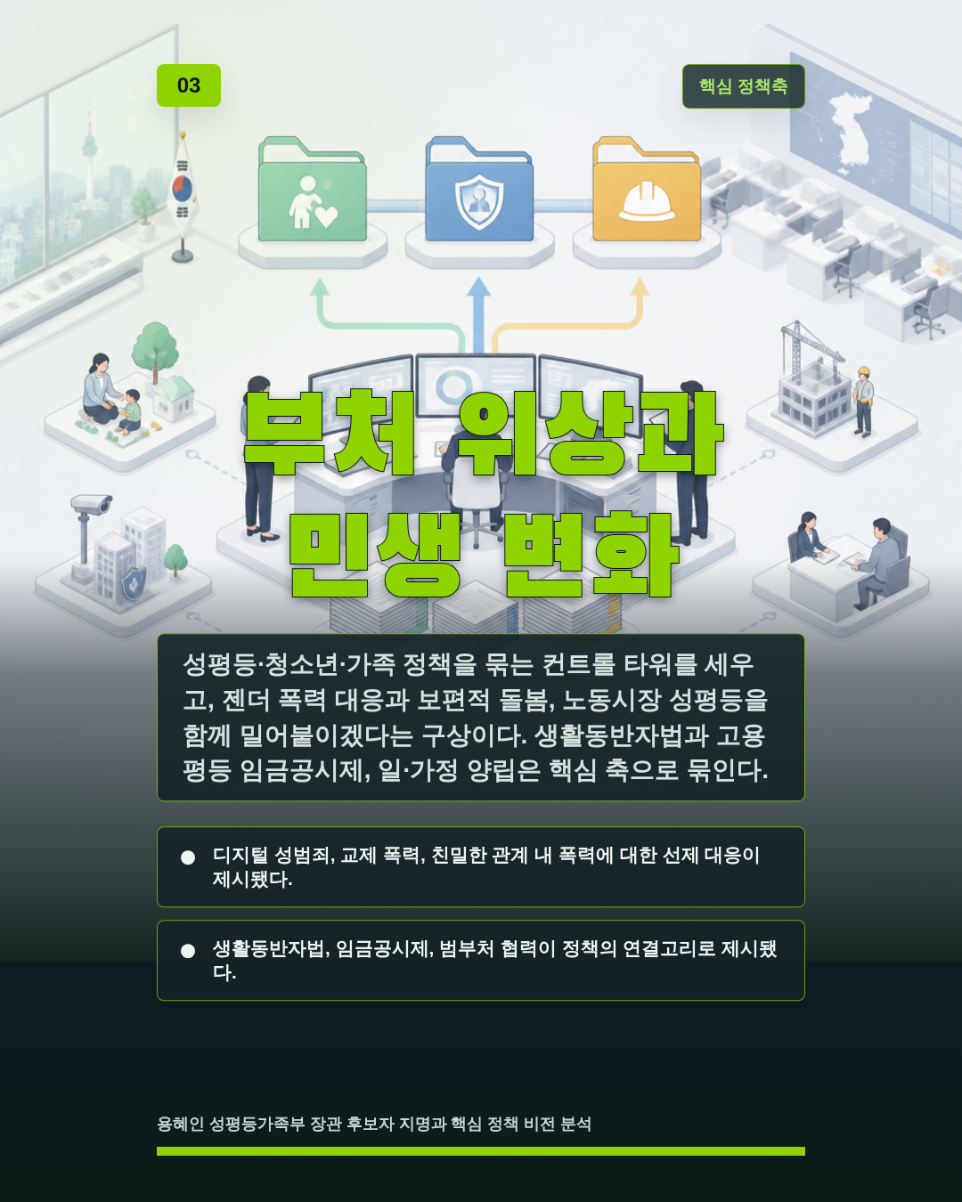 부처 위상과 민생 변화