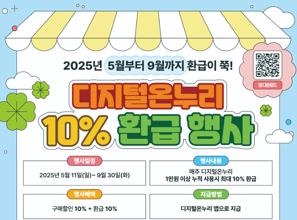디지털 온누리상품권 사용방법 및 사용처&amp;#44; 환급행사 총정리 - 온누리카드&amp;#44; 온누리상품권 앱