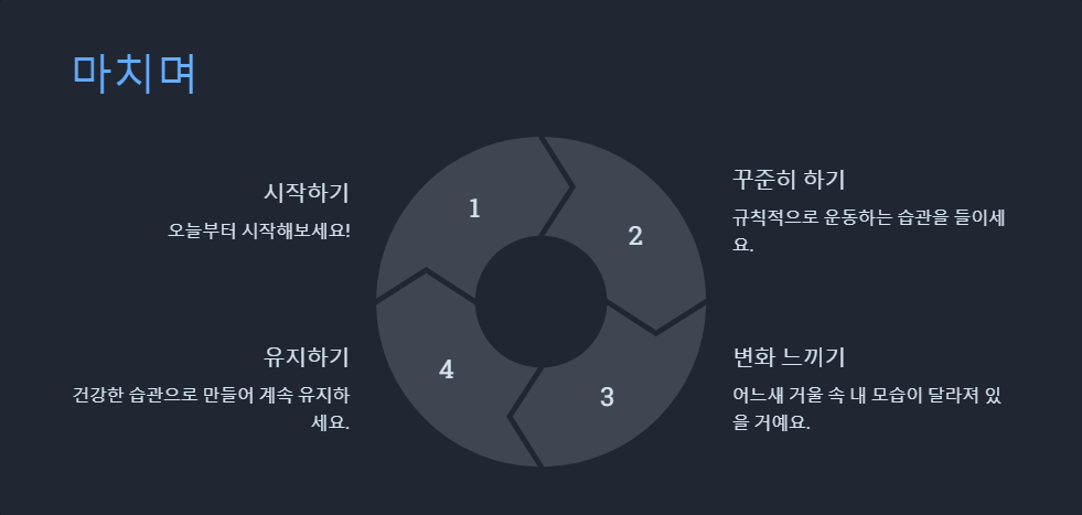 체중 감량을 위한 효과적인 인터벌 트레이닝