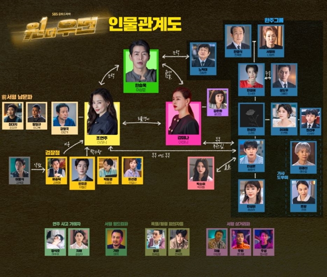 원더우먼