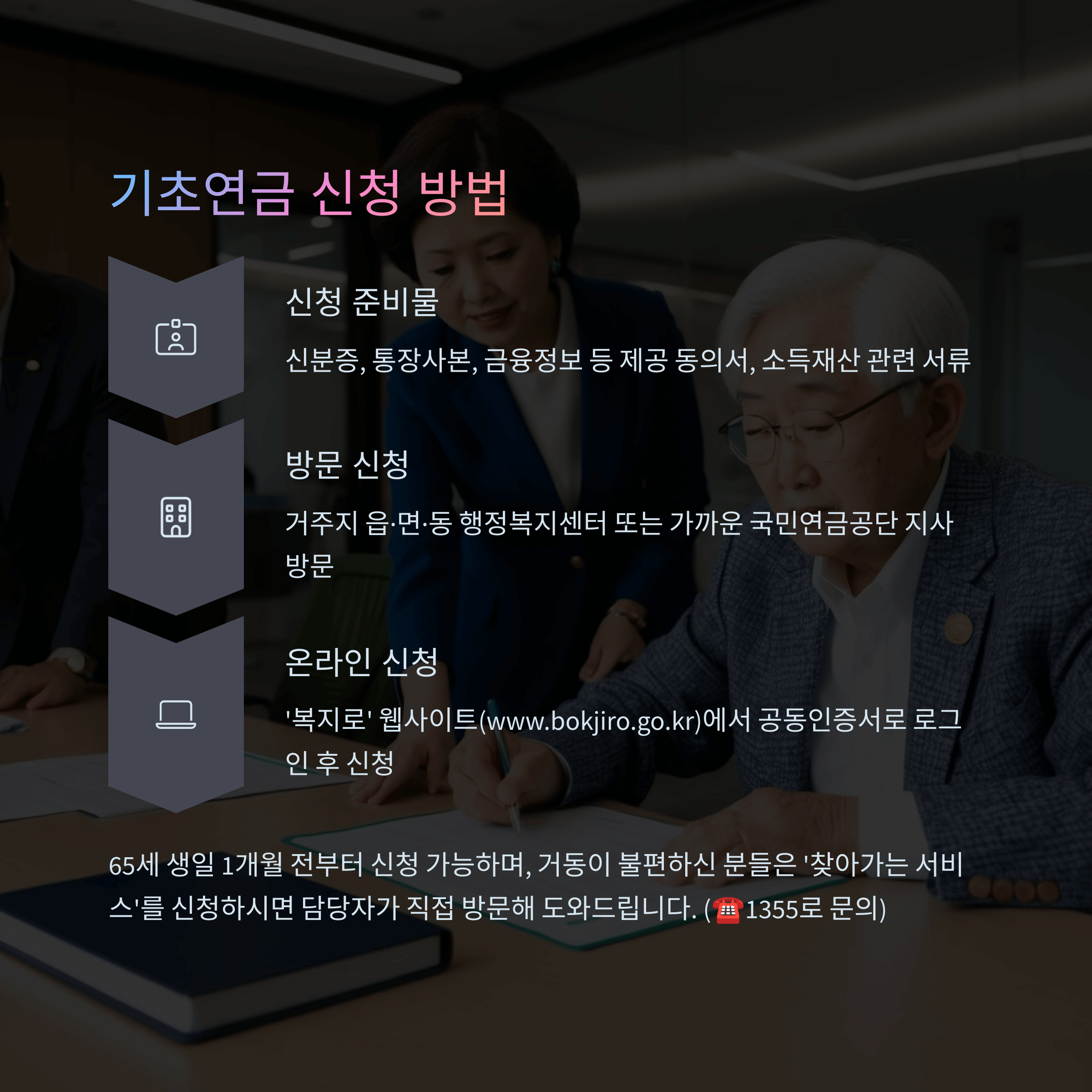 기초연금 신청 방법 안내