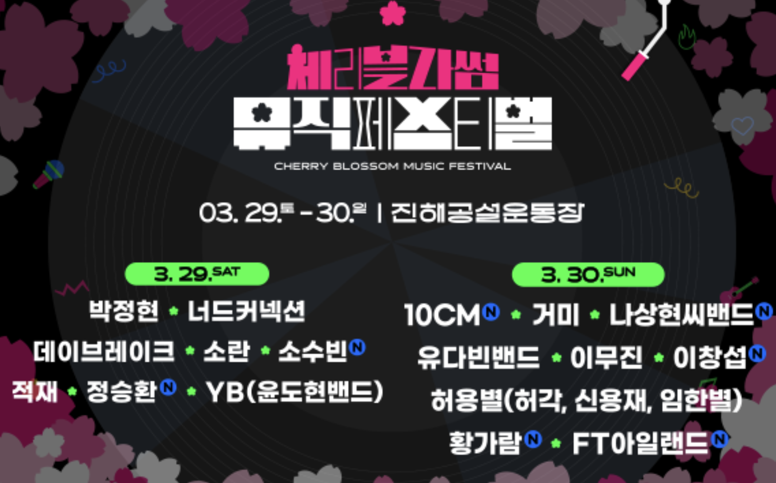 2025 체리블라썸 뮤직페스티벌 얼리버드 티켓 예매 및 라인업 정보