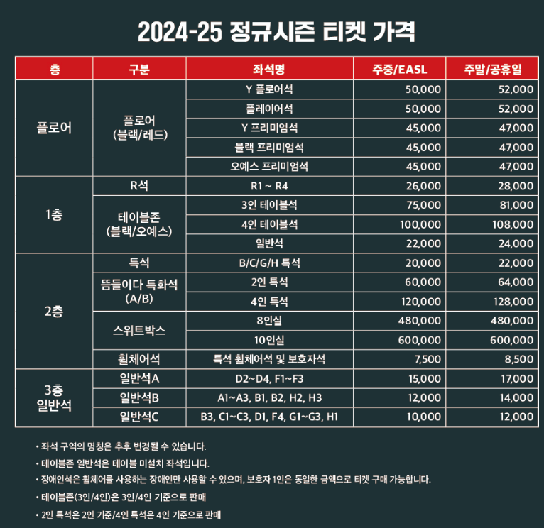 수원 KT 티켓 가격