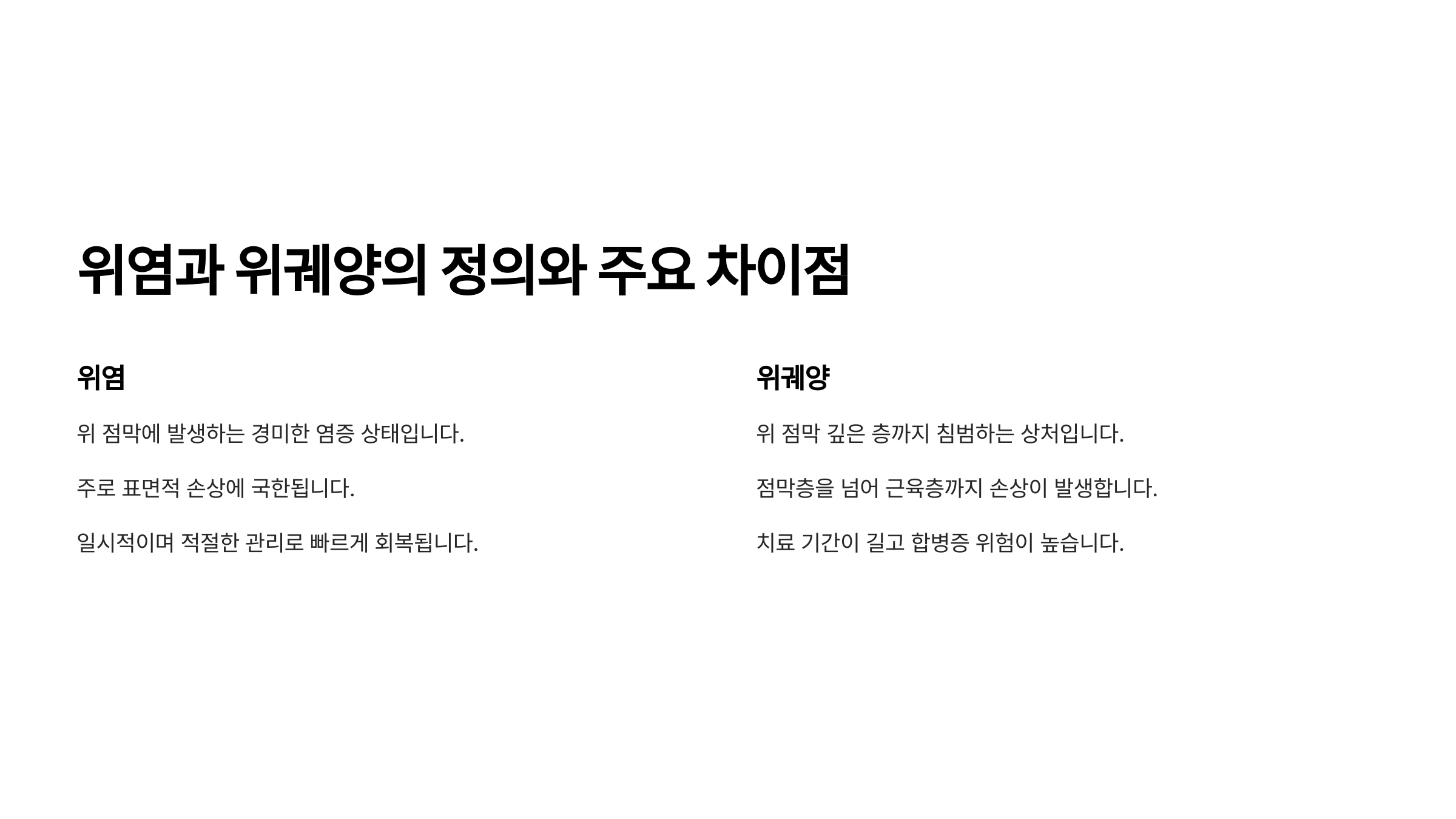 위염과 위궤양의 차이