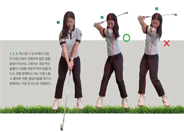 골프 스웨이 방지 하체고정 축 유지 중심이동 최소화_5