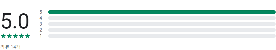 식물이름찾기, 식물키우기, 식물관리, 식물매니저 플립