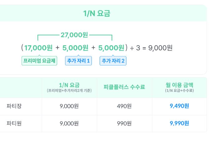 피클플러스 앱 넷플릭스 디즈니플러스 OTT 싸게 봅시다