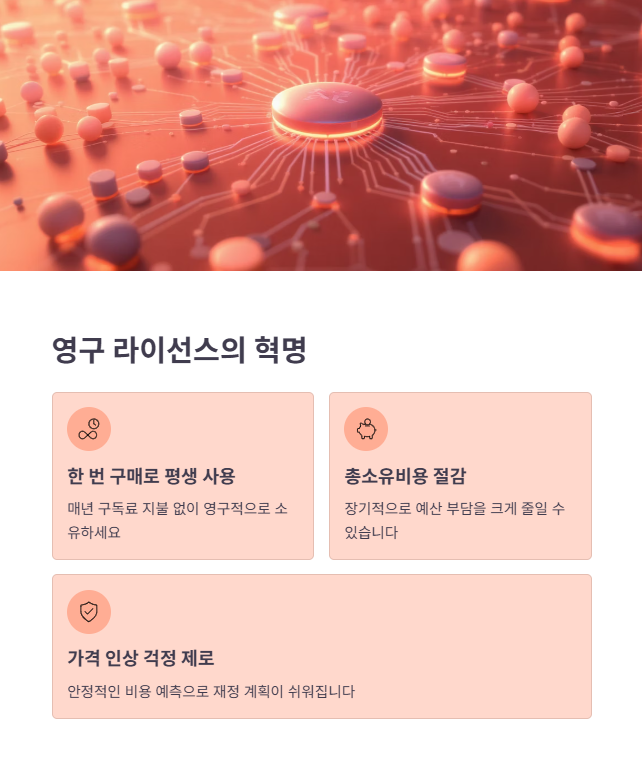 지스타캐드가 주목받는 가장 큰 이유: 영구 라이선스 정책