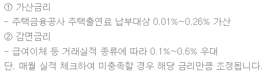 하나은행 주택담보대출
