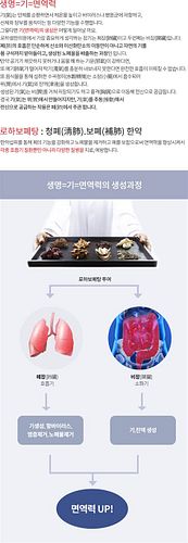 아이 면역력 영양제