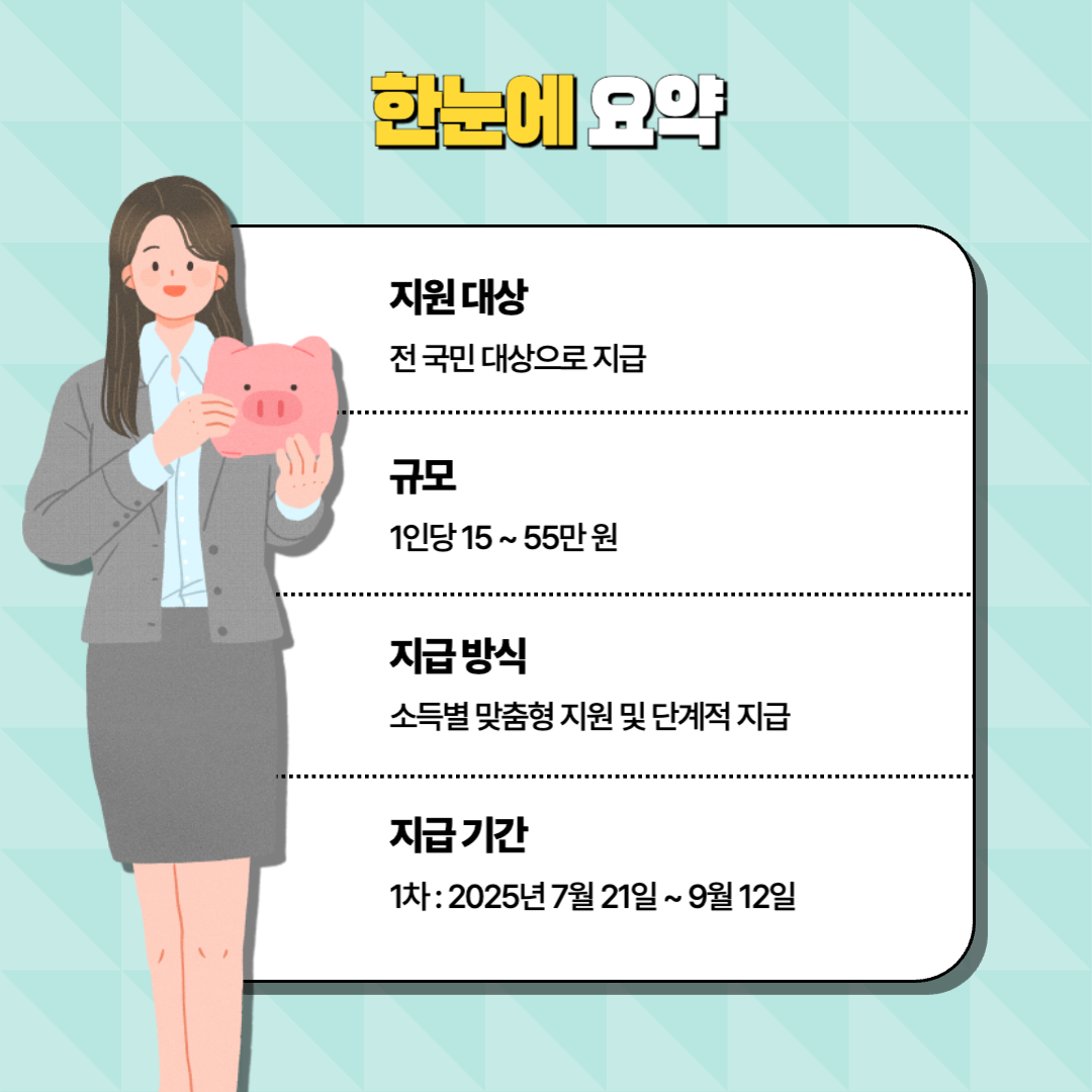 민생회복_소비쿠폰_신청방법