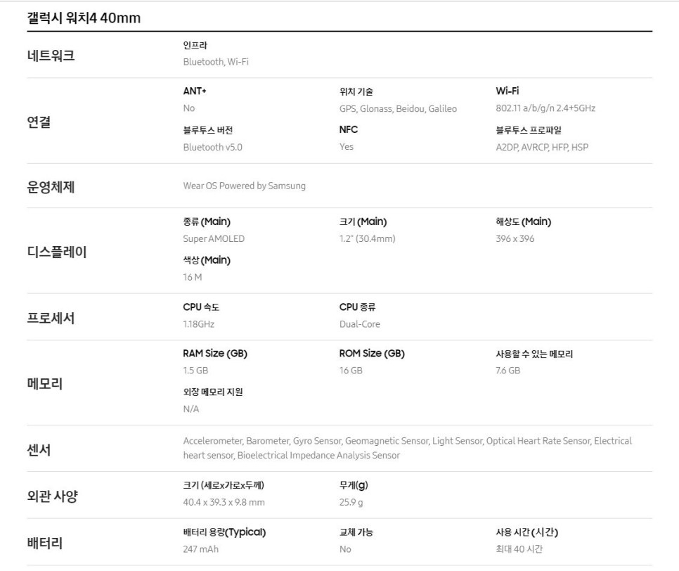 갤럭시워치4/