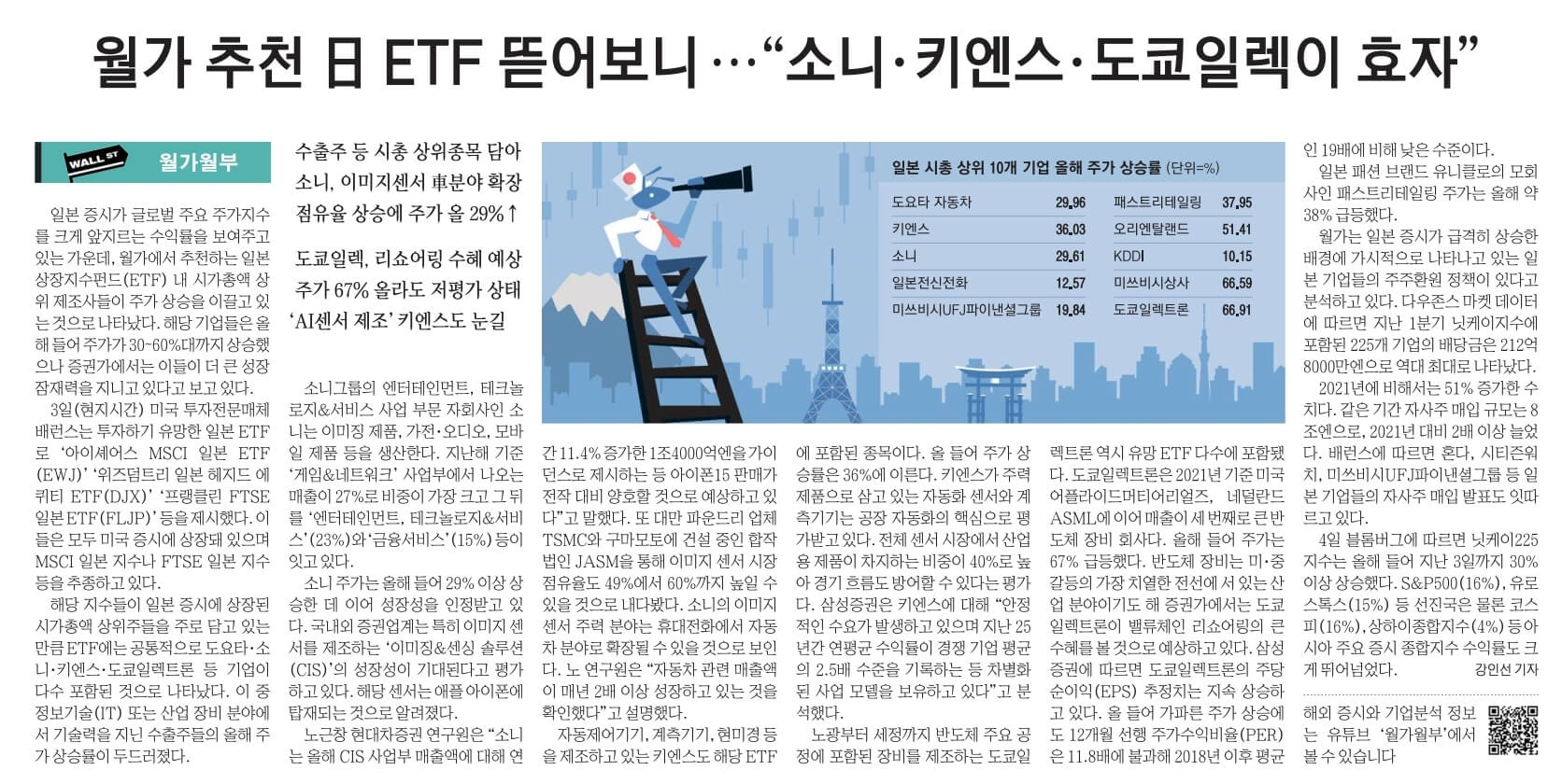 7월 5일 수 신문스크랩4