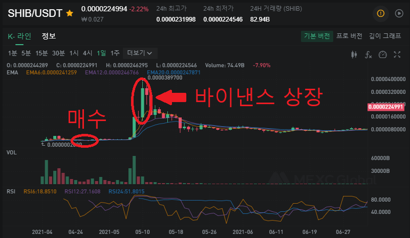 MEXC 후기