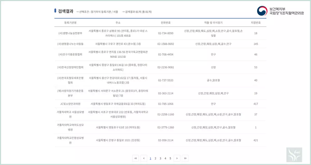 기증등록 가능 기관 검색결과