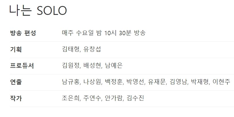 나는 솔로