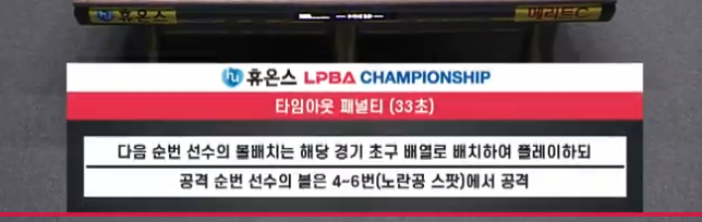 타임아웃 패널티