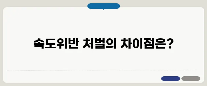 속도위반 범칙금 과태료 차이 알아보기