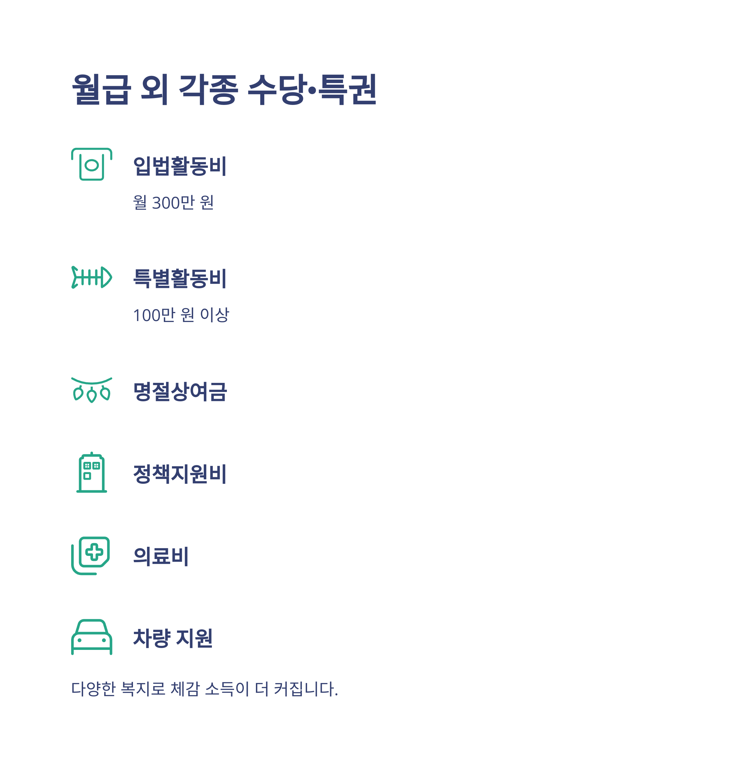 국회의원 월급 실수령액부터 인상 논란·삭감 청원까지, 1억설 진실과 보좌관 월급까지 완전정리12