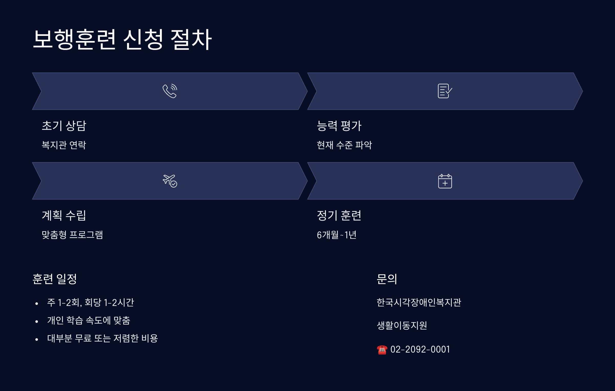 보행훈련 신청 방법과 이용 절차